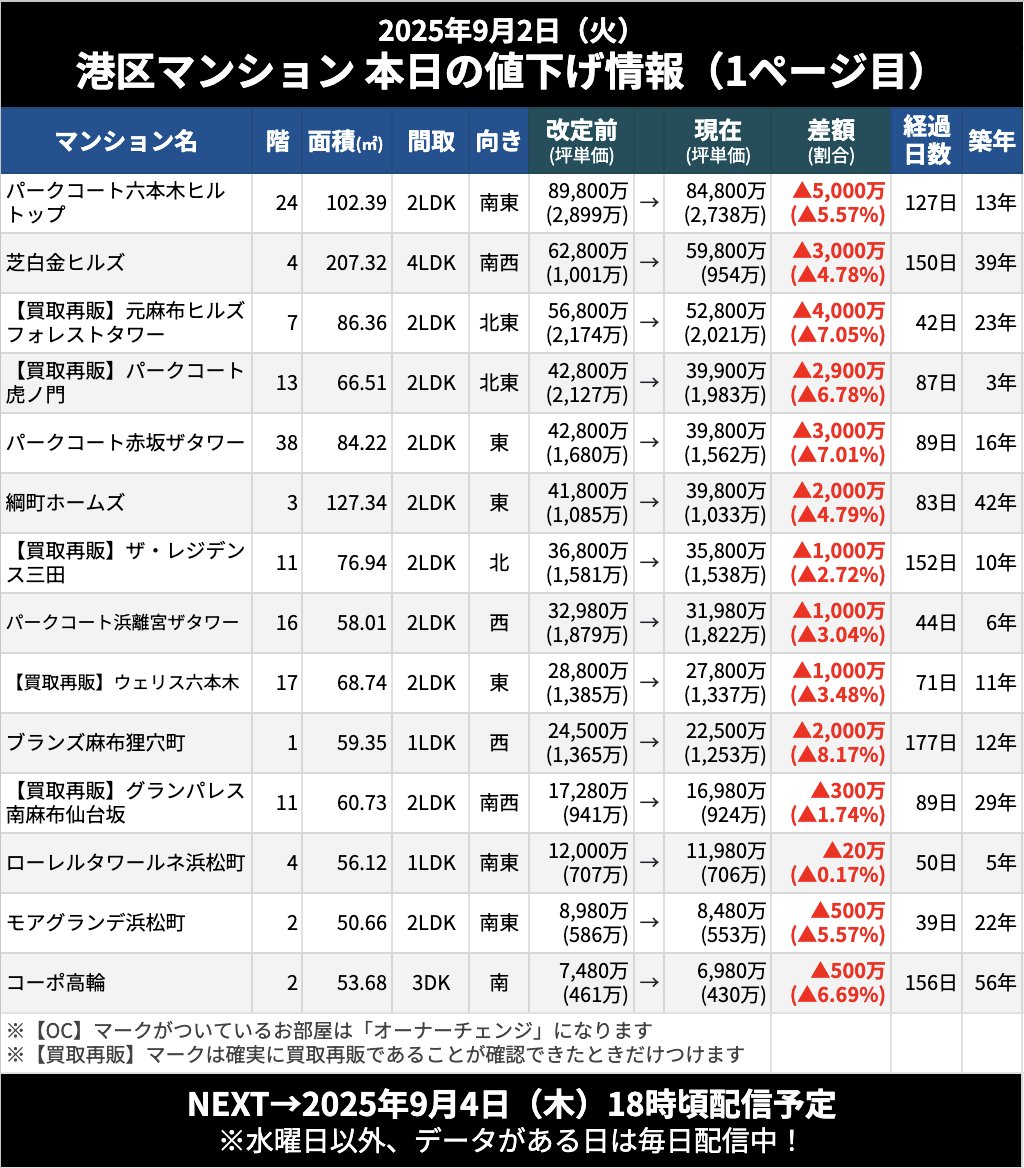 冬　値下げ要相談様 6693_1.jpg