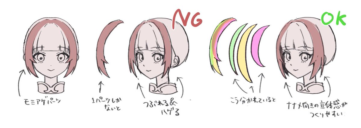 a0k0's tweet image. Live2Dのもみ上げパーツはこう分けてほしいという話
#live2dtutorial