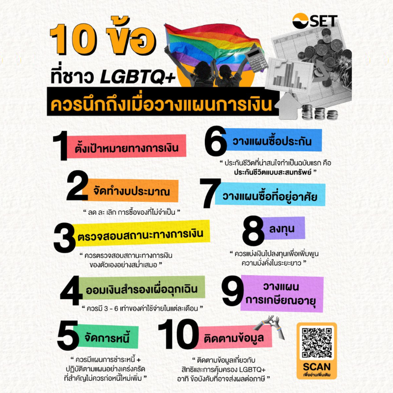 SET Thailand tweet media
