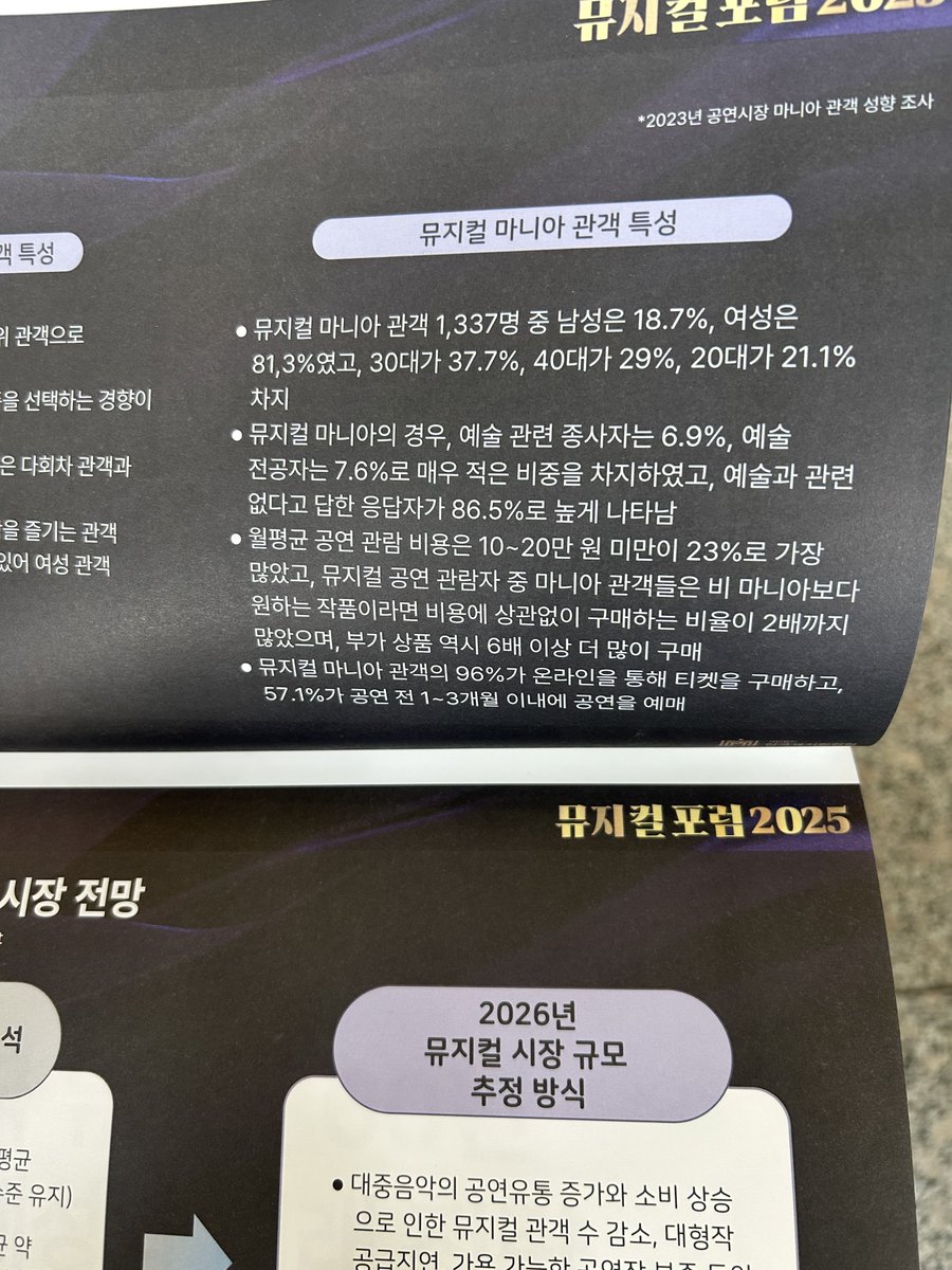 뮤지컬 마니아 월평균 공연 관람 비용이 10~20만원이라는게 웃기긔 대극장 표값이 한번보면 거의 20억인데요