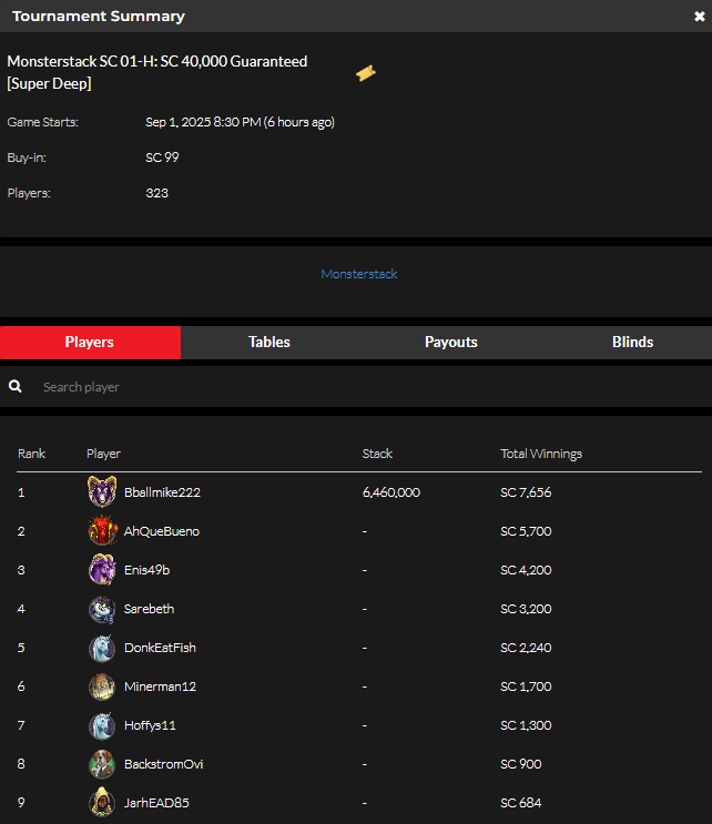 Global Poker tweet media