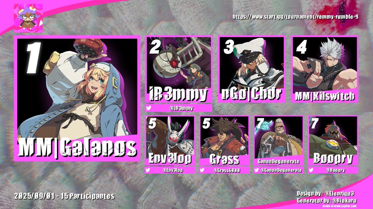 Thank you to everyone that came by for REMMY RUMBLE #9! Looking forward to the next one :)