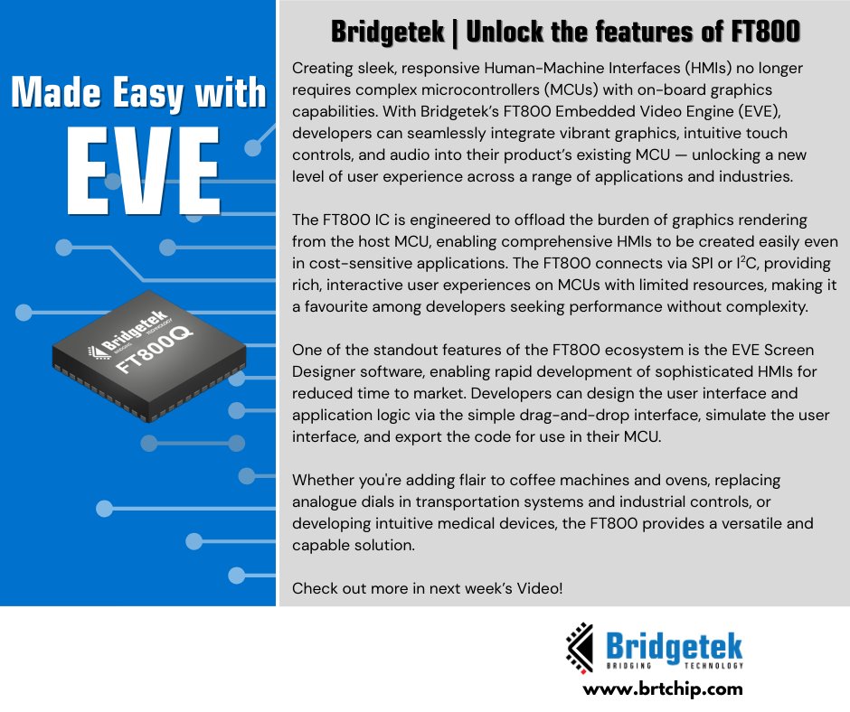 No need for complex MCUs—Bridgetek’s FT800 EVE brings sleek HMIs to life with vibrant graphics, touch, audio. 
Fast develpment with EVE Screen Designer. Perfect for smart devices! 

#bridgetek #HMI #FT800 #EmbeddedTech #TouchUI