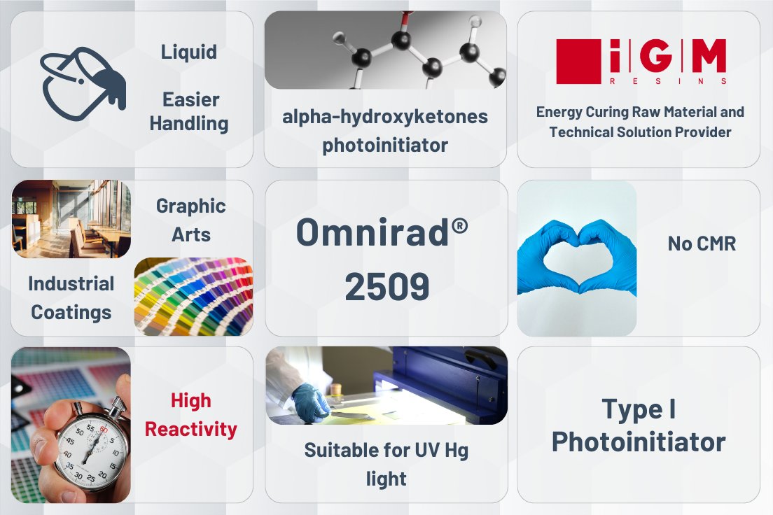 NEW! Omnirad 2509 cures efficiently under mercury lamps and adapts well across a wide range of substrates. For formulators currently using Omnirad 184, Omnirad 2509 can be a smart upgrade, offering improved performance and broader versatility.

igmresins.com/en/product/omn…