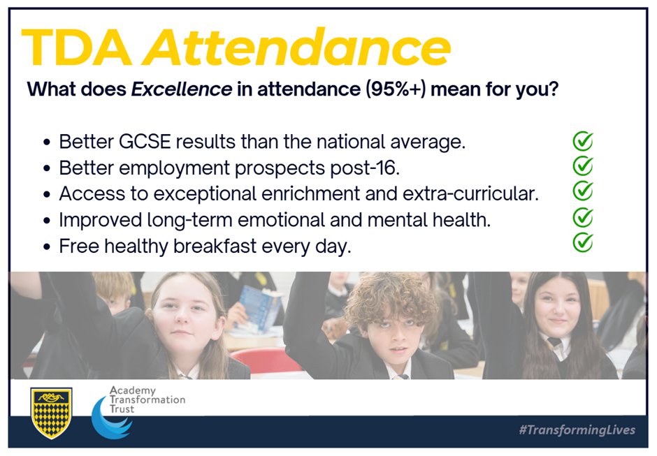 Every day counts. Attendance = achievement. We know that great attendance is the starting point for a great future. Let's get off to a flying start from the first bell. See you tomorrow! #Ambition #Excellence