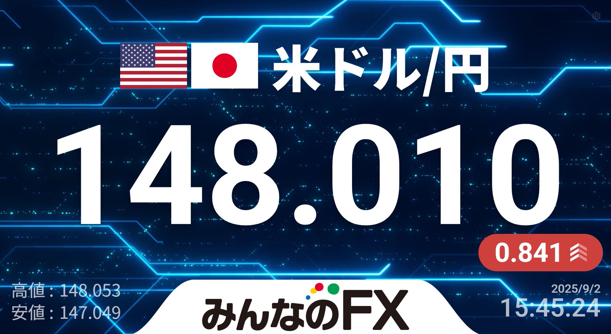 みんなのFX｜トレイダーズ証券【公式】 on X: 