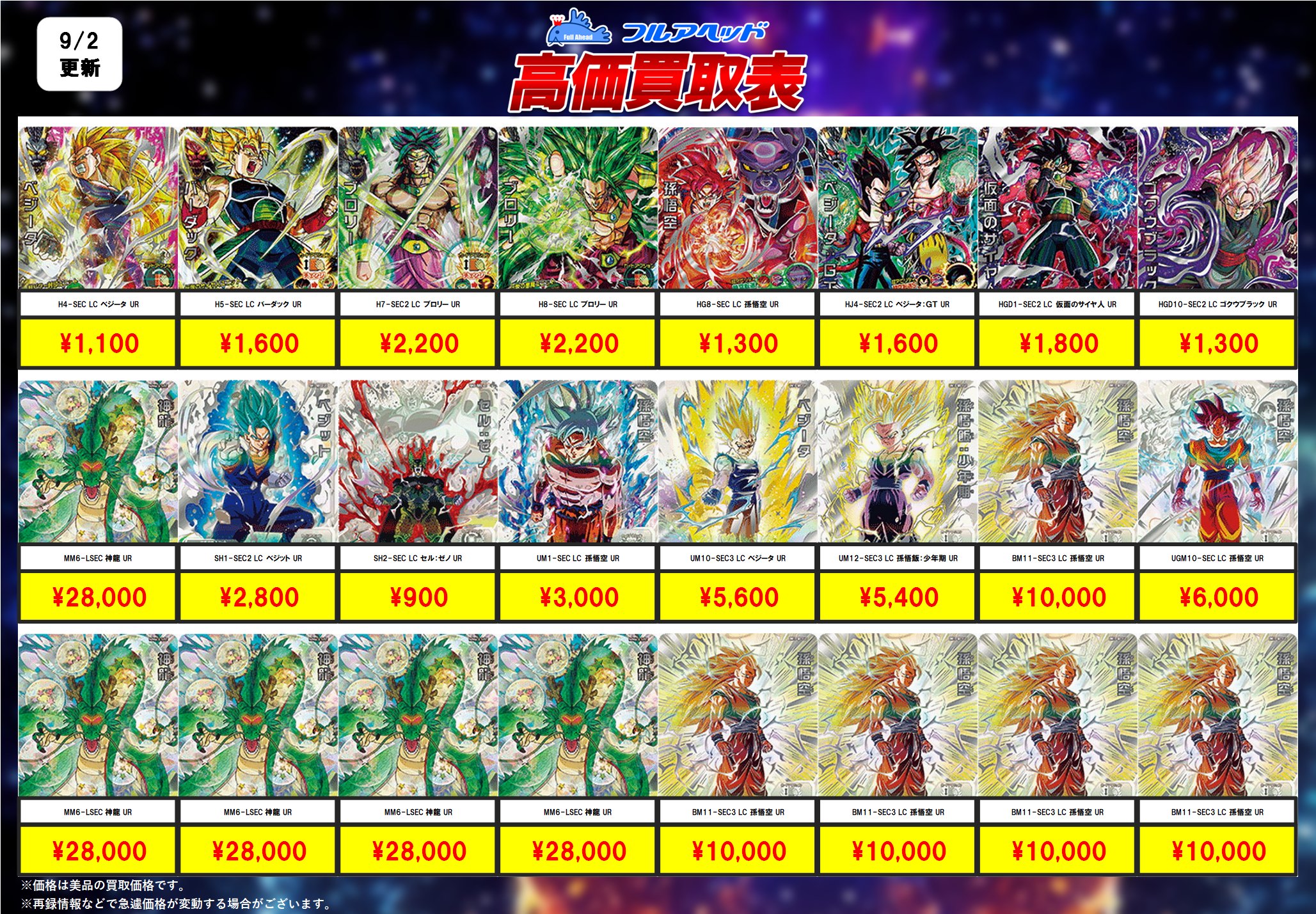 フルアヘッド＠ドラゴンボールスーパーダイバーズ