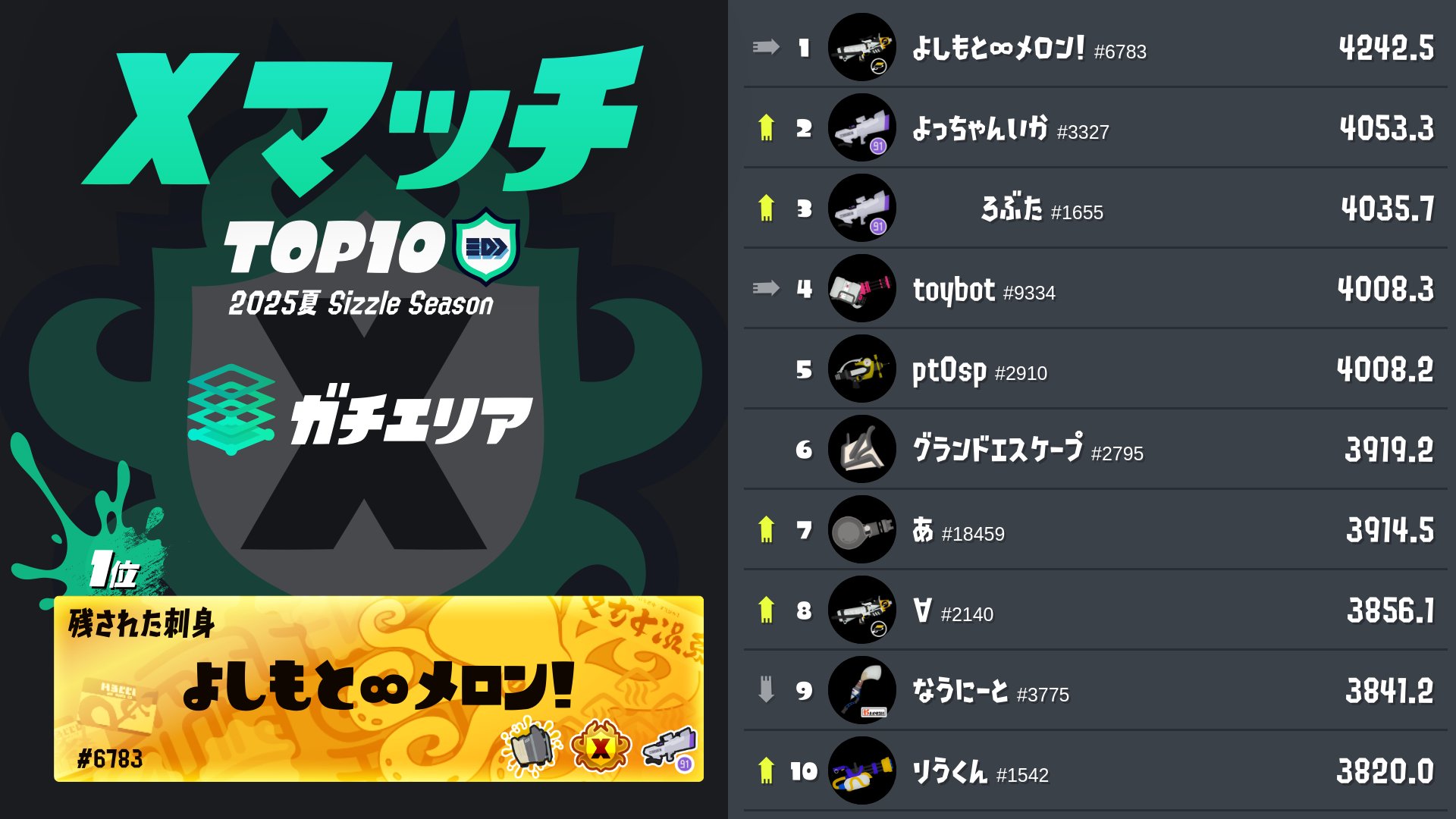 【スプラトゥーン】ページ　　リクエスト商品のため スプラトゥーンのゲーム・グッズ特集 | My Nintendo Store（マイ