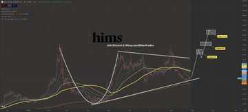 @Goldsmith Memos tweet media