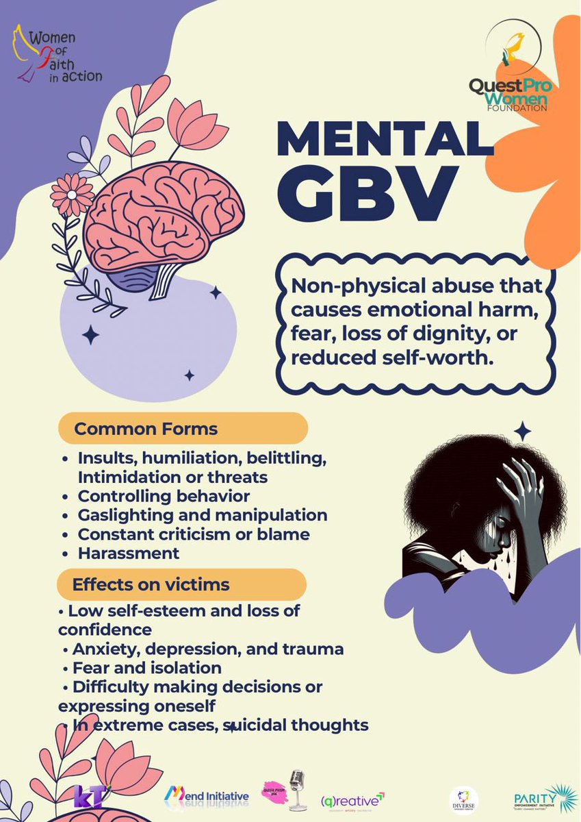 Not all abuse is physical. Words, threats, gas lighting, victim blaming and manipulation can cut deeper than we imagine. Survivors of mental GBV deserve to be heard, believed, and supported. 💜 #EndGBV #TOSIRIKA #SpeakUp <a href="/WomenofFaithin1/">Women of Faith in Action-WOFA</a> <a href="/MendInitiative/">Mend Initiative</a> <a href="/questpro_women/">Questpro_Women_foundation</a>