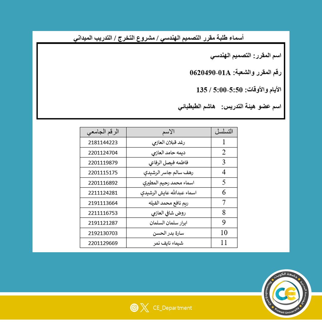 Civil Engineering KU tweet media
