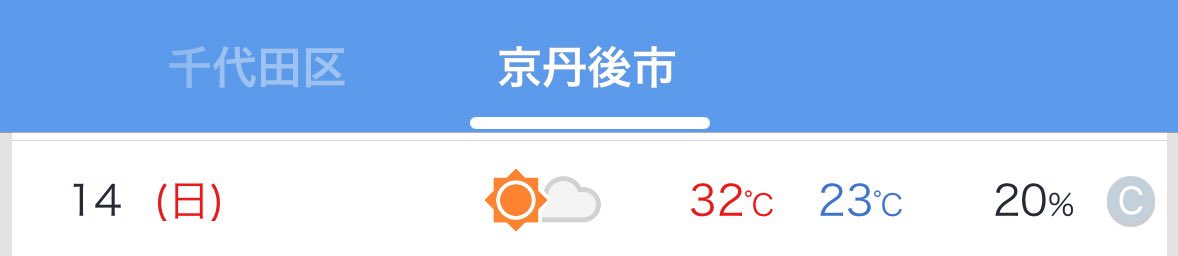 今年も丹後ウルトラ灼熱っぽいですね…
#丹後ウルトラマラソン