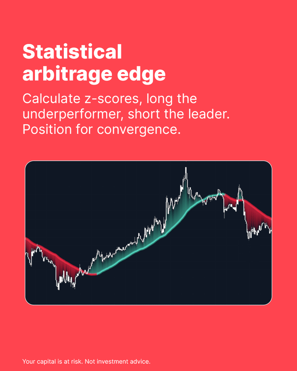 Derivdotcom's tweet photo. Pairs aren't random. Trade their relationships like a pro.
Ever used stat arb? Share your pairs!
👉🏻 Start trading today: https://t.co/NWI94aIc8m
#DerivTrading #ProStrategies
Your capital is at risk. Not investment advice. https://t.co/XkrUbUsJAY
