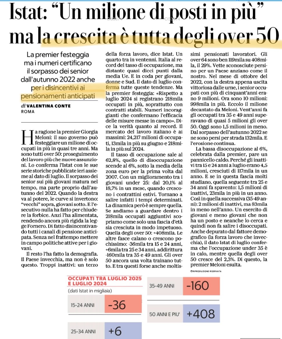 drb (@dottorbarbieri) on Twitter photo l'Italia riparte con "l'aumento di posti di lavoro" dovuto al trattenimento dei pensionandi sul posto di lavoro (che altrimenti non avrebbero figurato come occupati), <a href="/fdragoni/">Fabio Dragoni</a> ? l'Italia riparte con "l'aumento di posti di lavoro" dovuto al trattenimento dei pensionandi sul posto di lavoro (che altrimenti non avrebbero figurato come occupati), <a href="/fdragoni/">Fabio Dragoni</a> ?