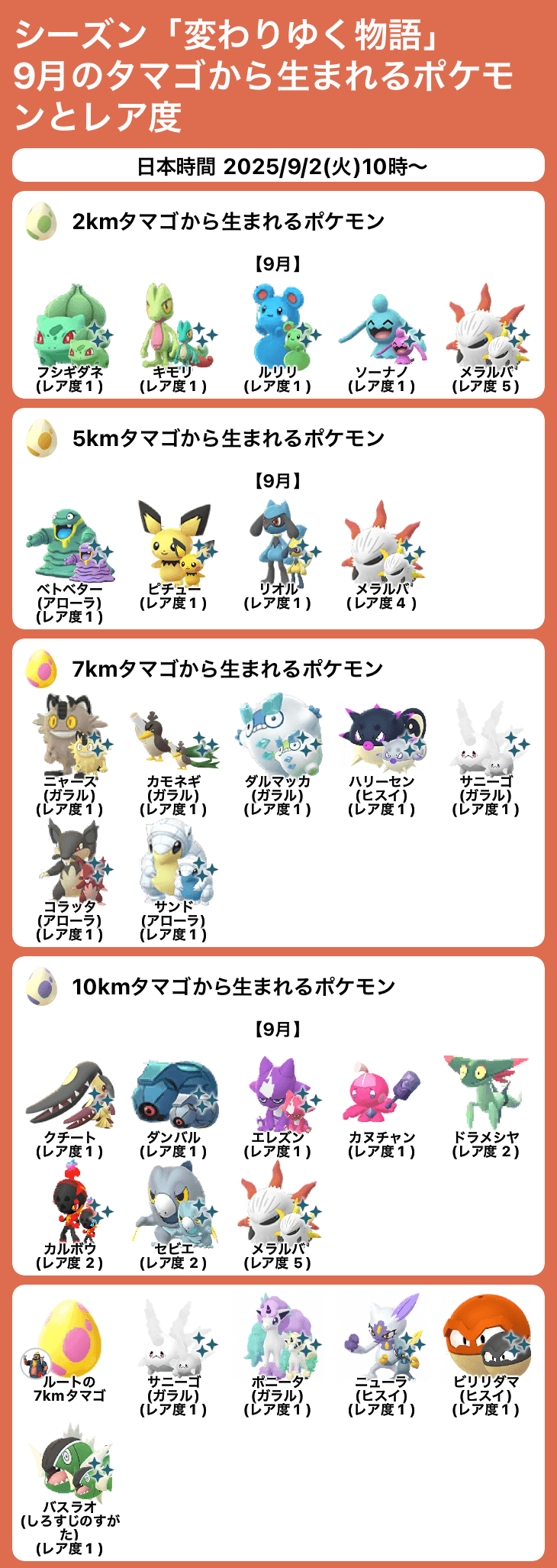 ポケモンゴー Pokemon GO ポケカコラボ PTCGL＆PTCGO ポケカ 1パック | PTCG
