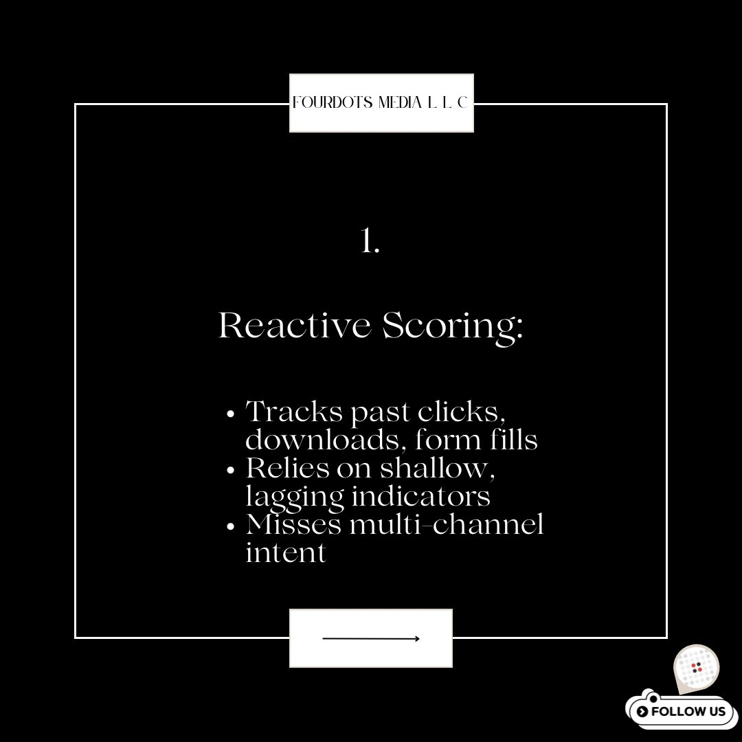 fourdots86's tweet image. ❌ Reactive lead scores = yesterday’s leads.
✅ Predictive scoring = tomorrow’s deals.
2025 buyers don’t wait, why should your funnel?
👉 DM Fourdots Media to make the shift today.
#B2BLeadGen #PredictiveScoring #LeadGeneration2025 #DemandGen #MarketingStrategy #SalesPipeline