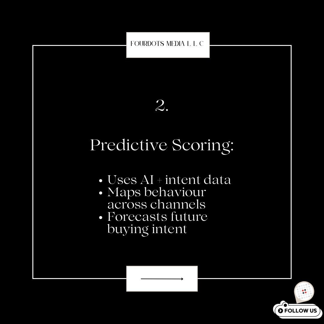 fourdots86's tweet image. ❌ Reactive lead scores = yesterday’s leads.
✅ Predictive scoring = tomorrow’s deals.
2025 buyers don’t wait, why should your funnel?
👉 DM Fourdots Media to make the shift today.
#B2BLeadGen #PredictiveScoring #LeadGeneration2025 #DemandGen #MarketingStrategy #SalesPipeline