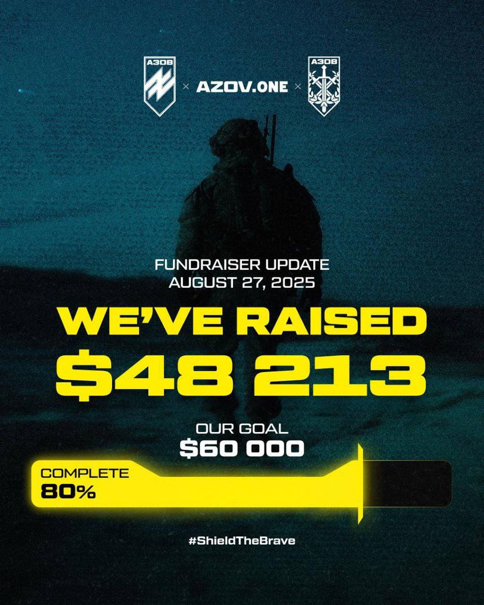 Less than 20% remains to close the fundraiser for the Azov International Battalion.
It’s the final push for the fundraiser — while for the servicemen, combat on the battlefield continues every day.

Volunteers from across the world joined Azov to stand against evil that threatens