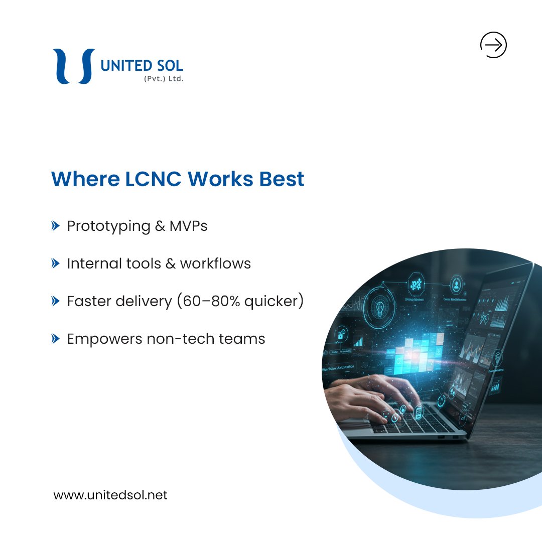 unitedsol's tweet image. Low-Code/No-Code (LCNC) delivers apps 60–80% faster, empowers non-tech teams &amp;amp; drives digital transformation.

But it won’t replace coding — complex apps still need devs. The future? Hybrid Development: LCNC + Programming 💡

#LowCode #NoCode #Dev