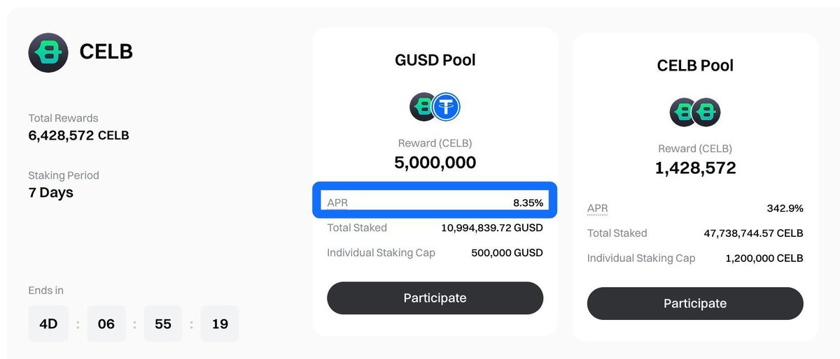 Gate交易所的最新猛料——8月简直是空投狂欢月啊！

#Gate   #Launchpool 一口气上线了10个项目，狂撒数百万美元空投，年化收益率高到吓人，1363.1%！
没看错，不是做梦！质押总额都冲到了11.48亿美元，门槛低到爆，现在还能用USDT/USDC铸成 #GUSD，