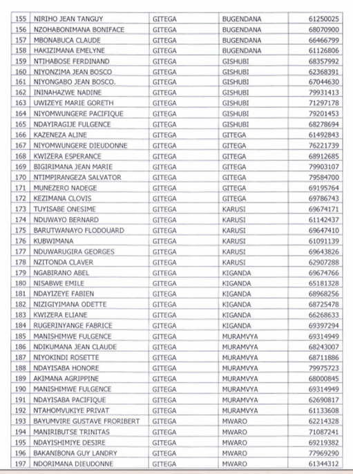 prostat burundi tweet media