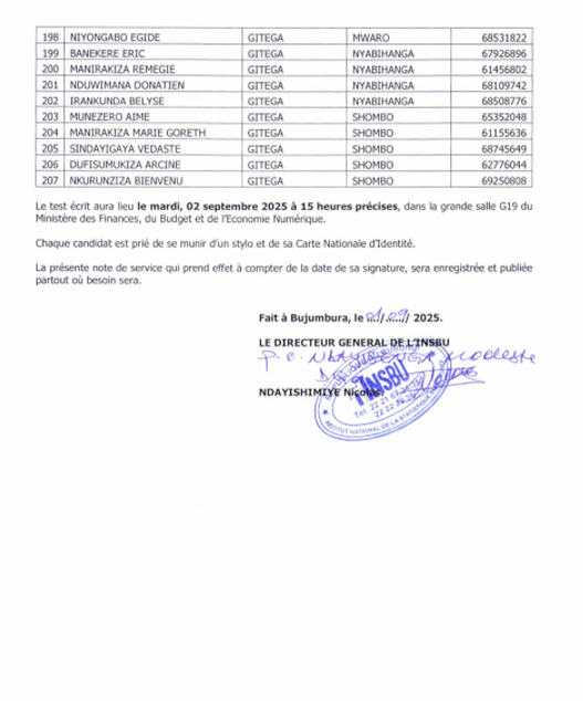 prostat burundi tweet media