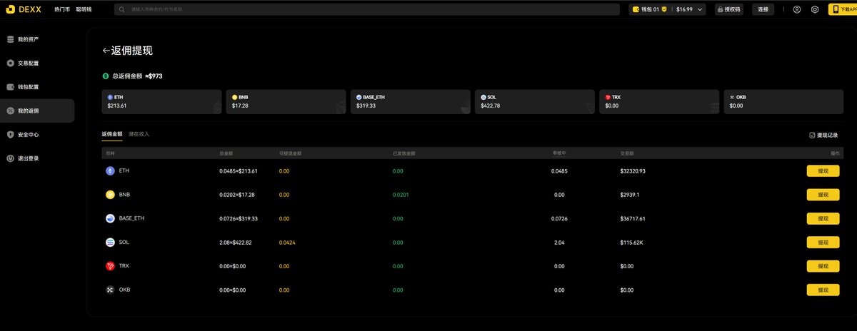 必诚(A10传奇交易员) tweet media
