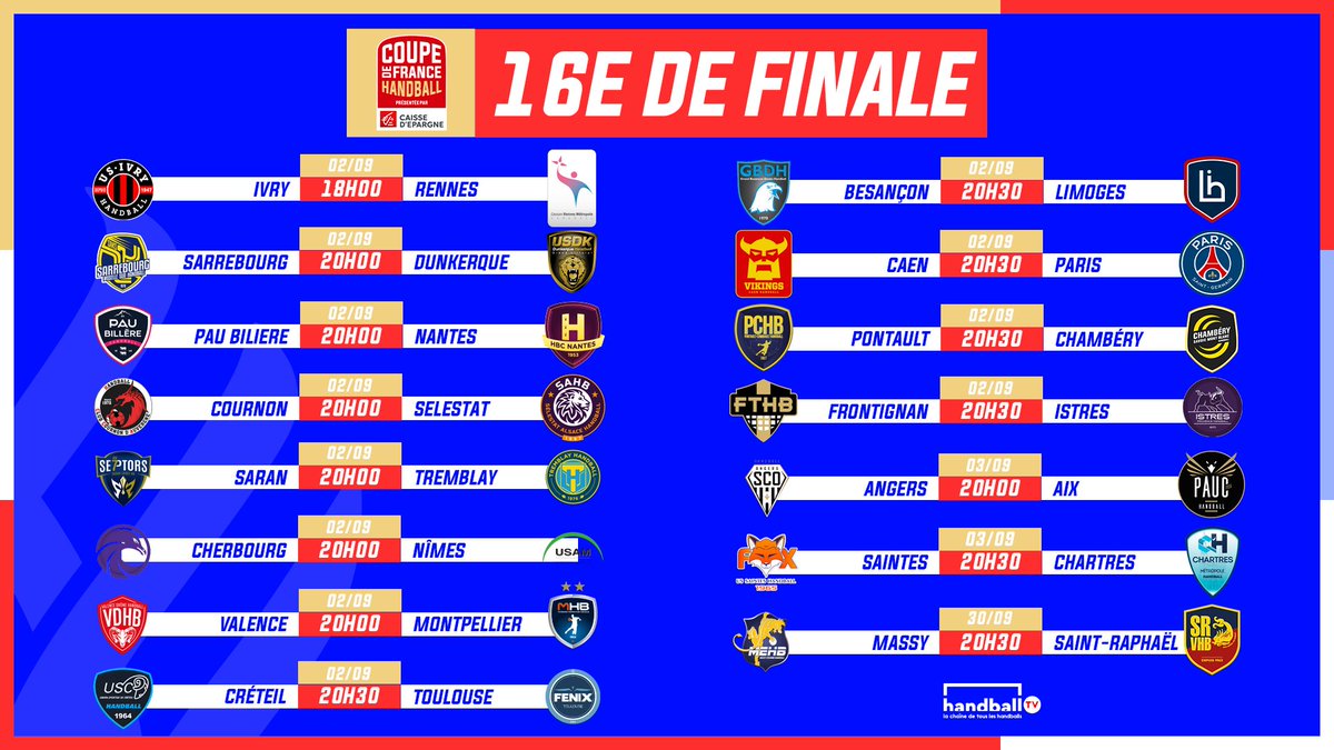 HandIntervalle's tweet image. 🏆🇫🇷 

📺 L'intégralité des 16ème de finale de Coupe de France sur handball TV 🔥

🚨Ivry/Cesson et Créteil/Toulouse se jouent dans la même salle, le Val de Marne magie de la coupe ?👀

ℹ️En 16ème de finale une équipe de D2 reçoit une équipe de D1 🤾‍♂️

@USCreteilHB @USIvryHB