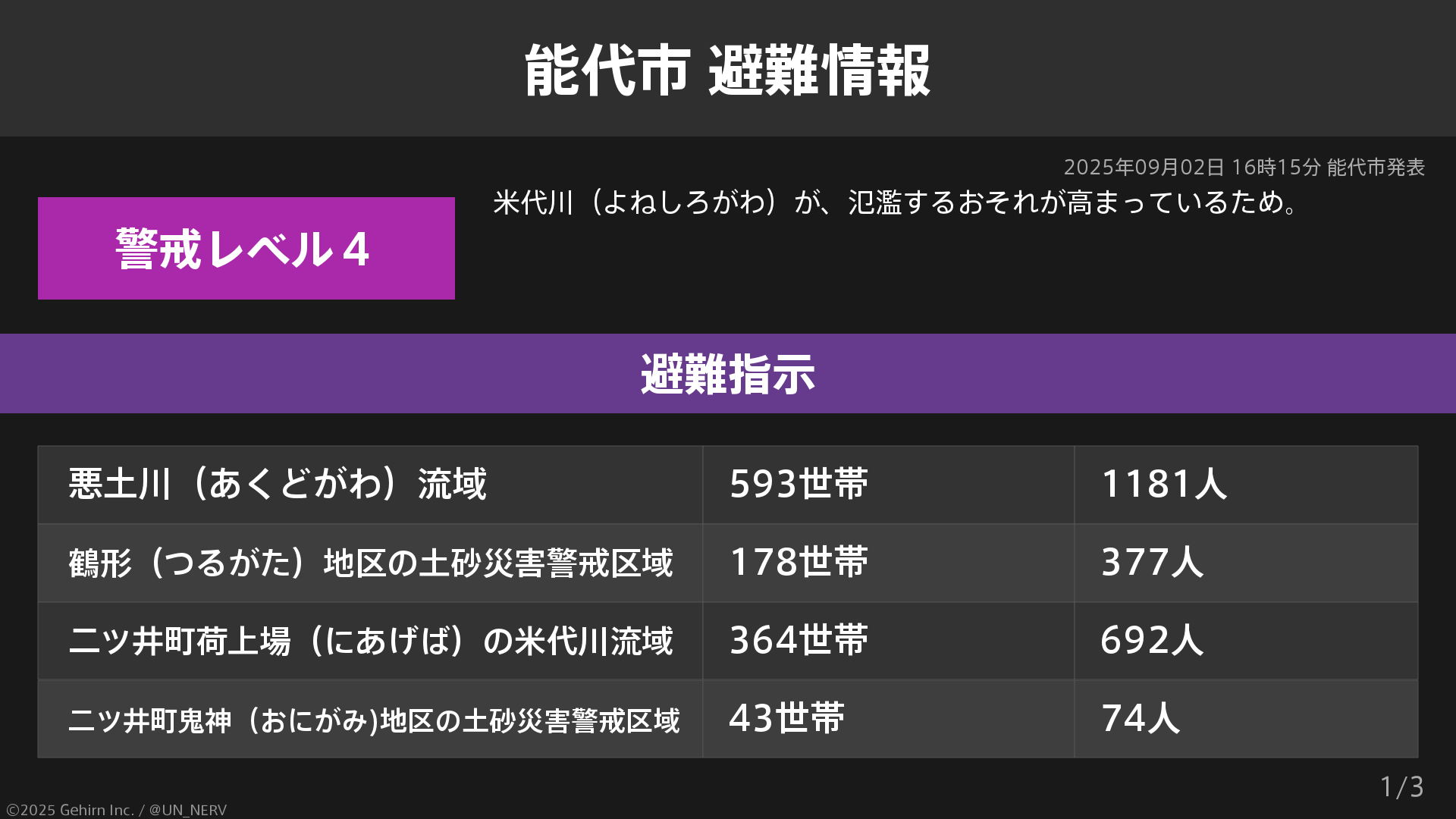 震激トークン MV 日本語 特務機関NERV on X: