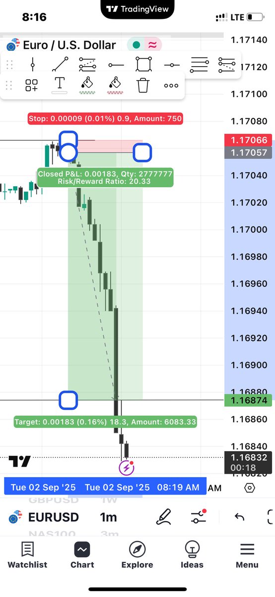 iamabdoolq's tweet image. $Eu 20R 🔥🔥