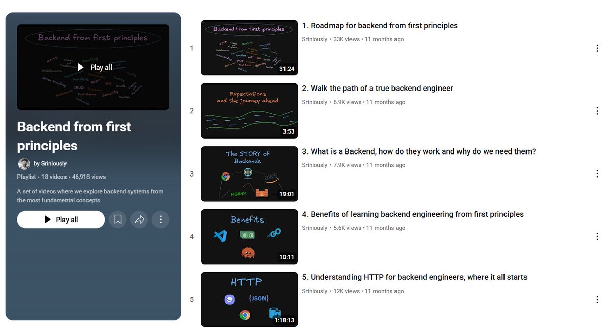 AloneXBT's tweet image. This is by far the most GOATED playlist to learn backend dev. from first principles.

If you actually want to build backend systems like an engineer (not a copy-paster), start here🐐

By @sriniously