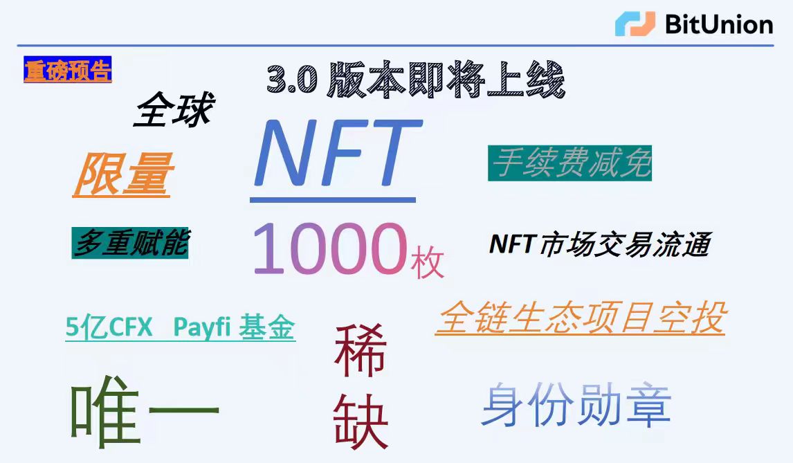 bxiaokang's tweet image. BitUnion 全球速汇 3.0

Conflux (@Conflux_Network) 生态项目 BitUnion (@BitUnion_Card) 即将上线“全球速汇”3.0版本，无需实体卡，零押金、零费用即可注册，轻松解决出金被冻结的难题。

1⃣ 3.0新增亮点

• 限量NFT权益：前 1000 名注册用户可领取可流通…