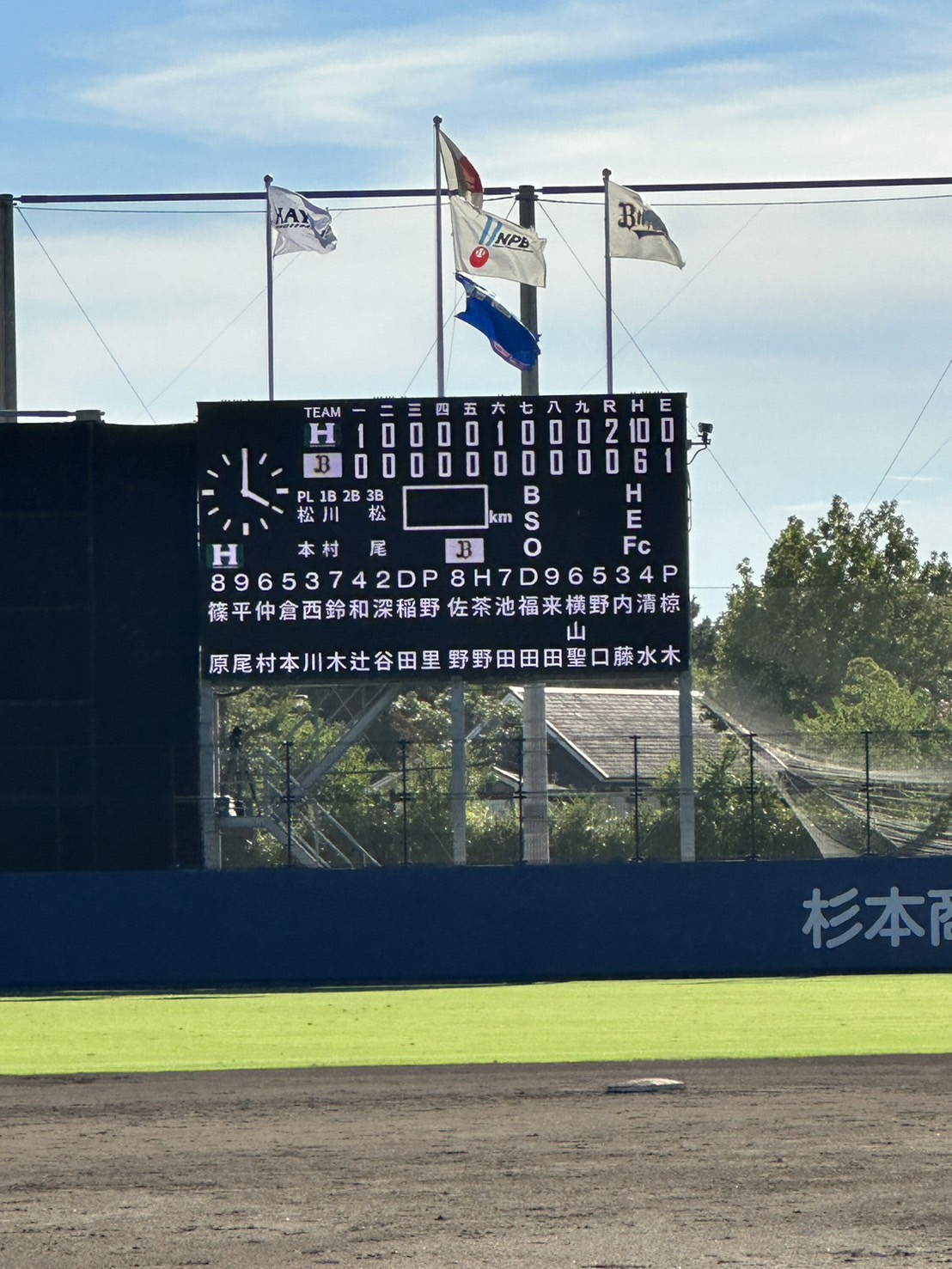 くふうハヤテベンチャーズ静岡 ホーム キャッ チーム情報 - くふうハヤテベンチャーズ静岡