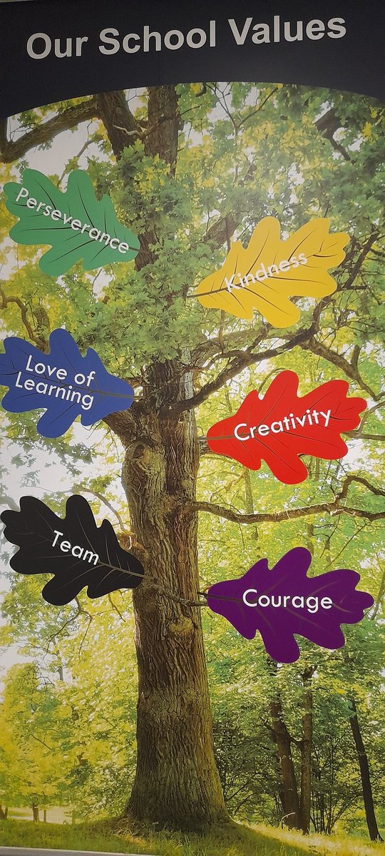 SevenoaksPri's tweet image. Welcome to Term 1!  We have had to utilise many of our School Values recently and would like to say a huge thank you to all our families who have supported us.  We look forward to seeing everyone soon! #SPSValues #perseverance #kindness #loveoflearning #creativity #team #courage