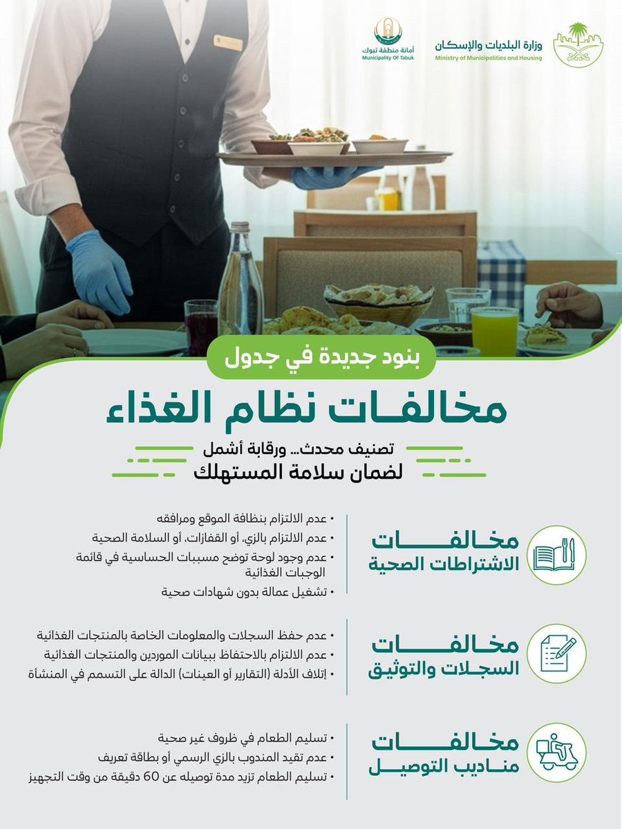 بنود جديدة في أنظمة الغذاء..
 تهدف لرفع معايير السلامة وحماية المستهلك.
#أمانة_تبوك #سلامة_الغذاء