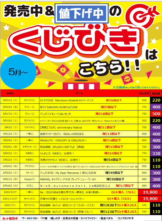 まふまふくじ　1ロット 2581-4802-