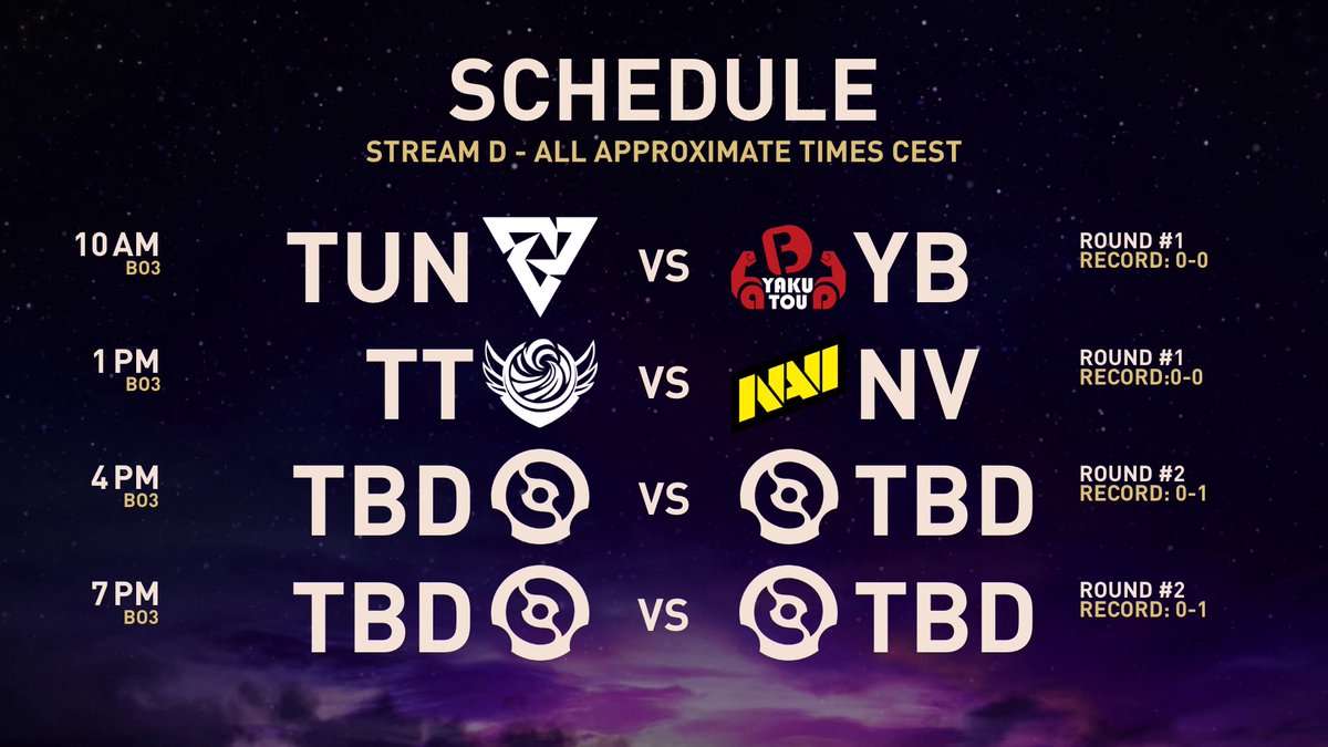 The Road to The International 2025 kicks off with Round 1 in Hamburg on September 4! Here are the tournament's opening matchups on 4 streams.

Check the Format: dota2.com/newsentry/5365… ... and the Rules: dota2.com/esports/ti14/t…

#Dota2 #TI2025