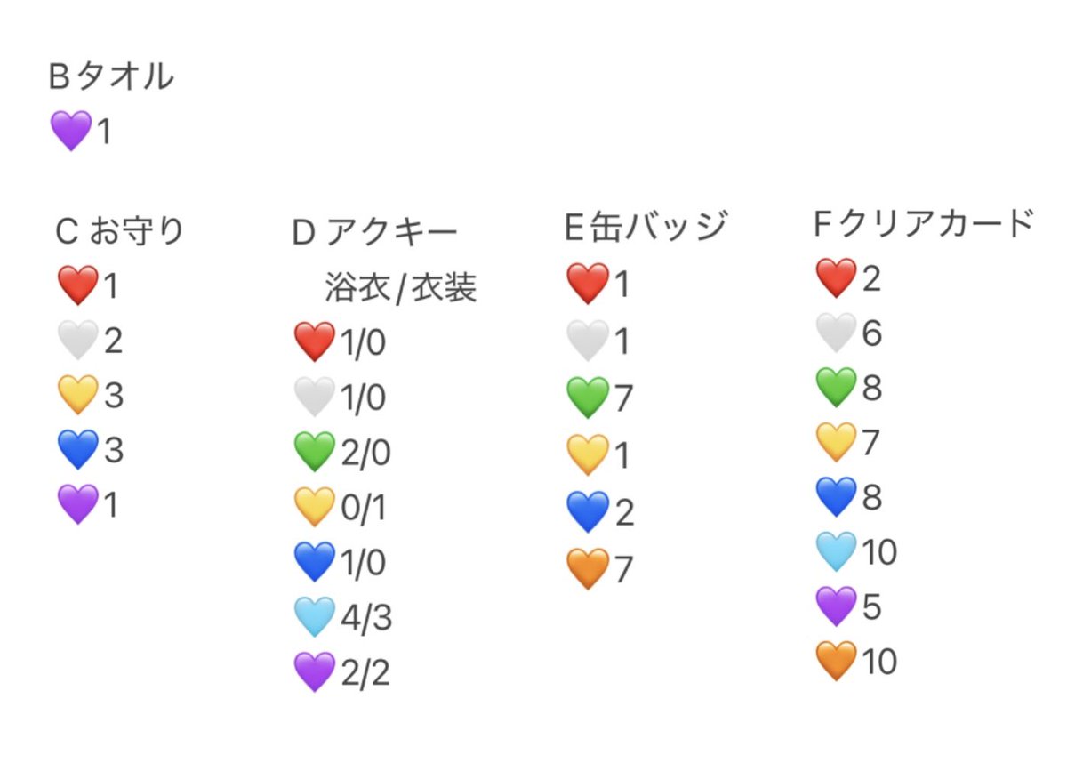 ゅぃゅぃ tweet media