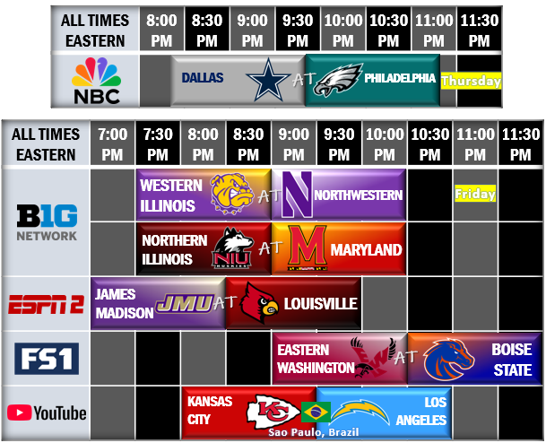 ProjSports's tweet photo. This week's viewing guides 🏈 https://t.co/4Woa7dfup5