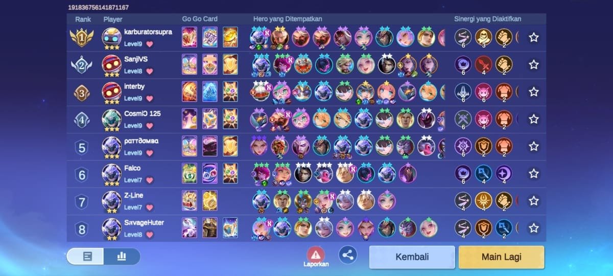 SotoBuaya's tweet image. Game 2, Commander Johnson. @adinislamy merebut posisi pertama dengan kombinasi Yuzhong dan sinergi Luminexus. @bayuajianto turun ke posisi 3, @kangcis_FPL konsisten di posisi 4. @zadzedlians mulai bangkit dan menempati posisi 2.

#FPLxMCGG #Batch3