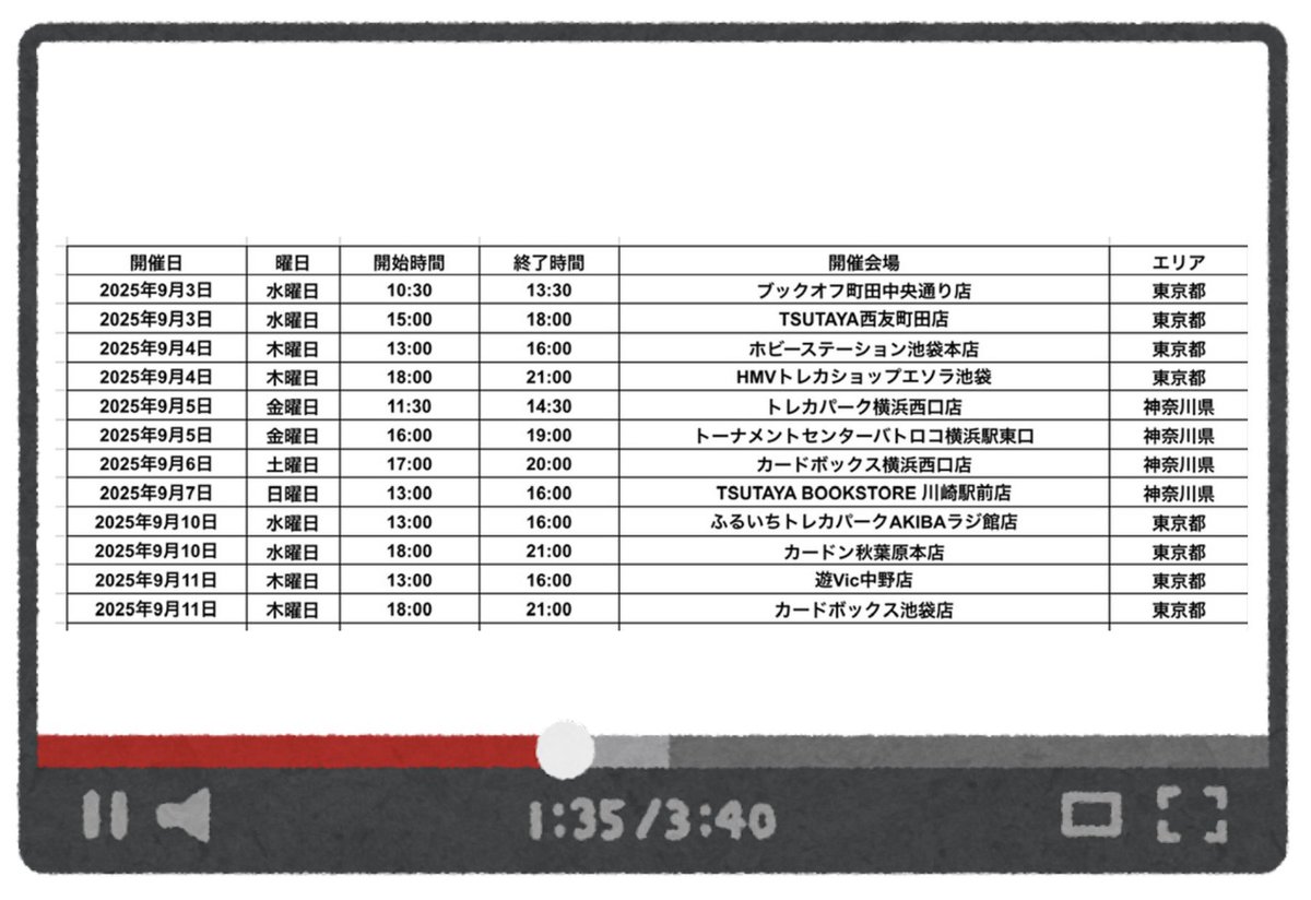 遊戯王 - マイケル マイケルチャンネル【遊戯王専門チャンネル】 - YouTube