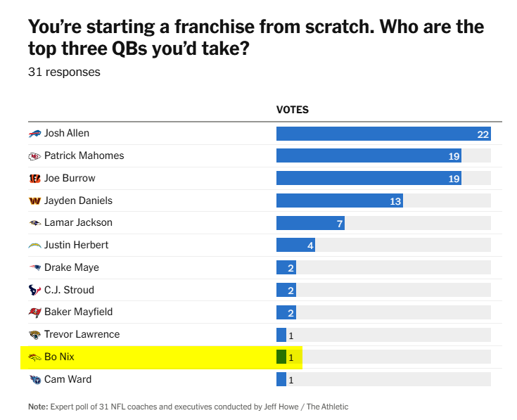 Timo Riske tweet media