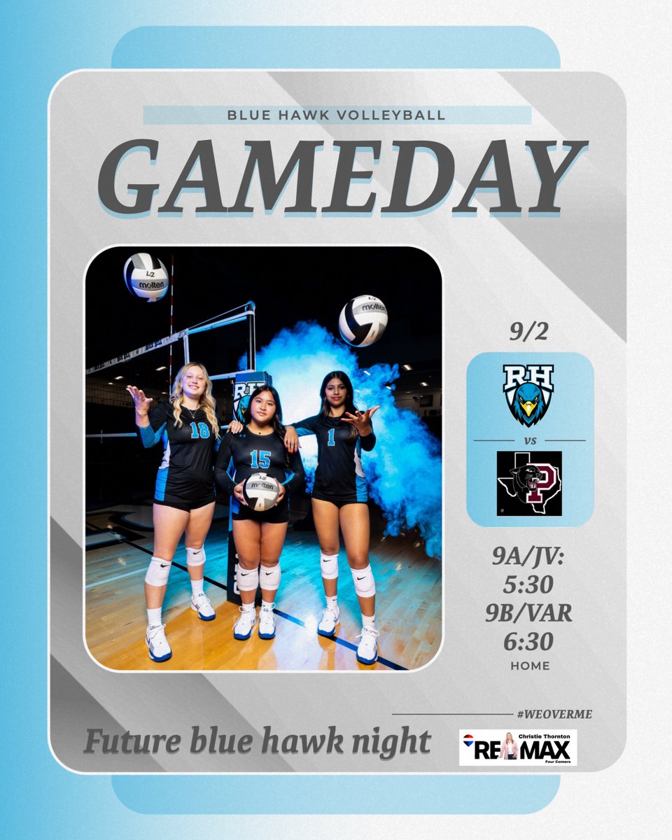 Rock Hill Volleyball tweet media