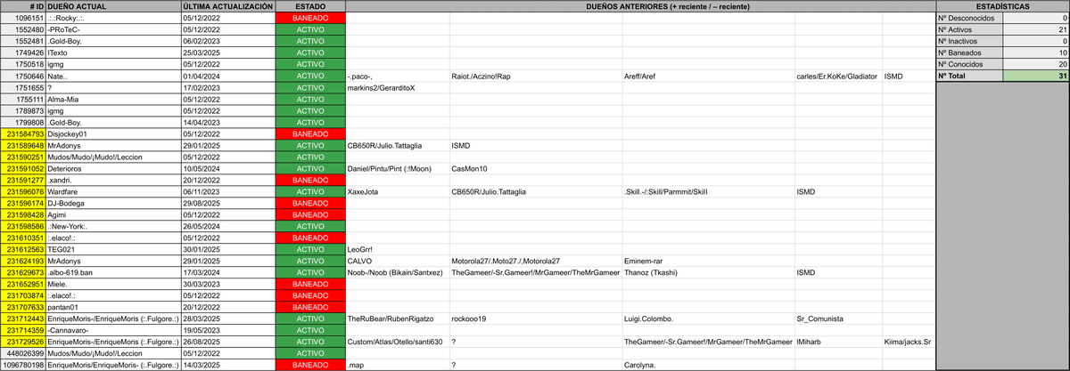 Custom tweet media