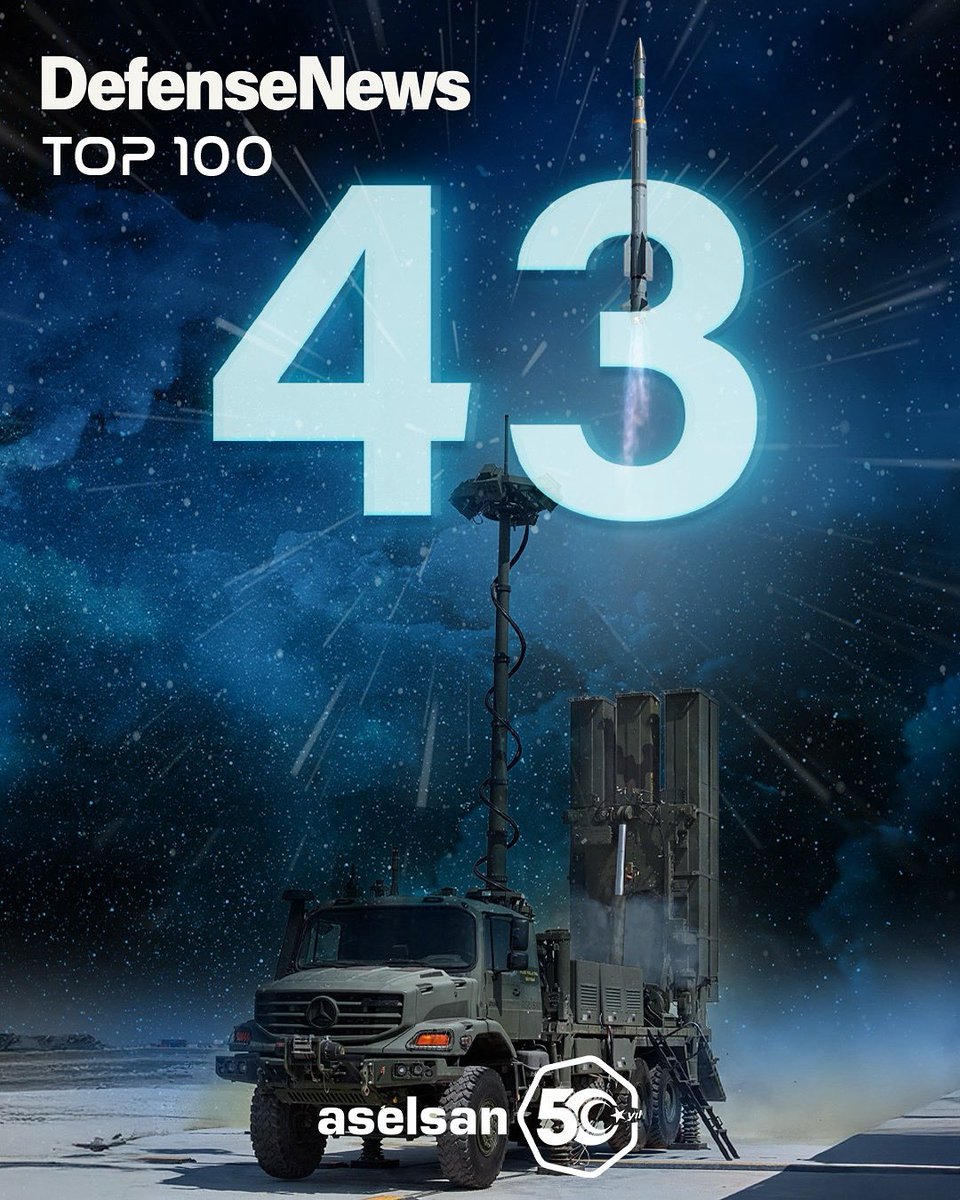 ASELSAN, dünyanın ilk 100 savunma sanayisi şirketinin sıralandığı Defense News Top 100 listesinde ülkemizi en üst sırada temsil etmeye devam ediyor.
Mühendisliğimizin gücüyle, ülkemize ve uluslararası kullanıcılarımıza güven sunmaya devam edeceğiz.
🌐
ASELSAN continues to