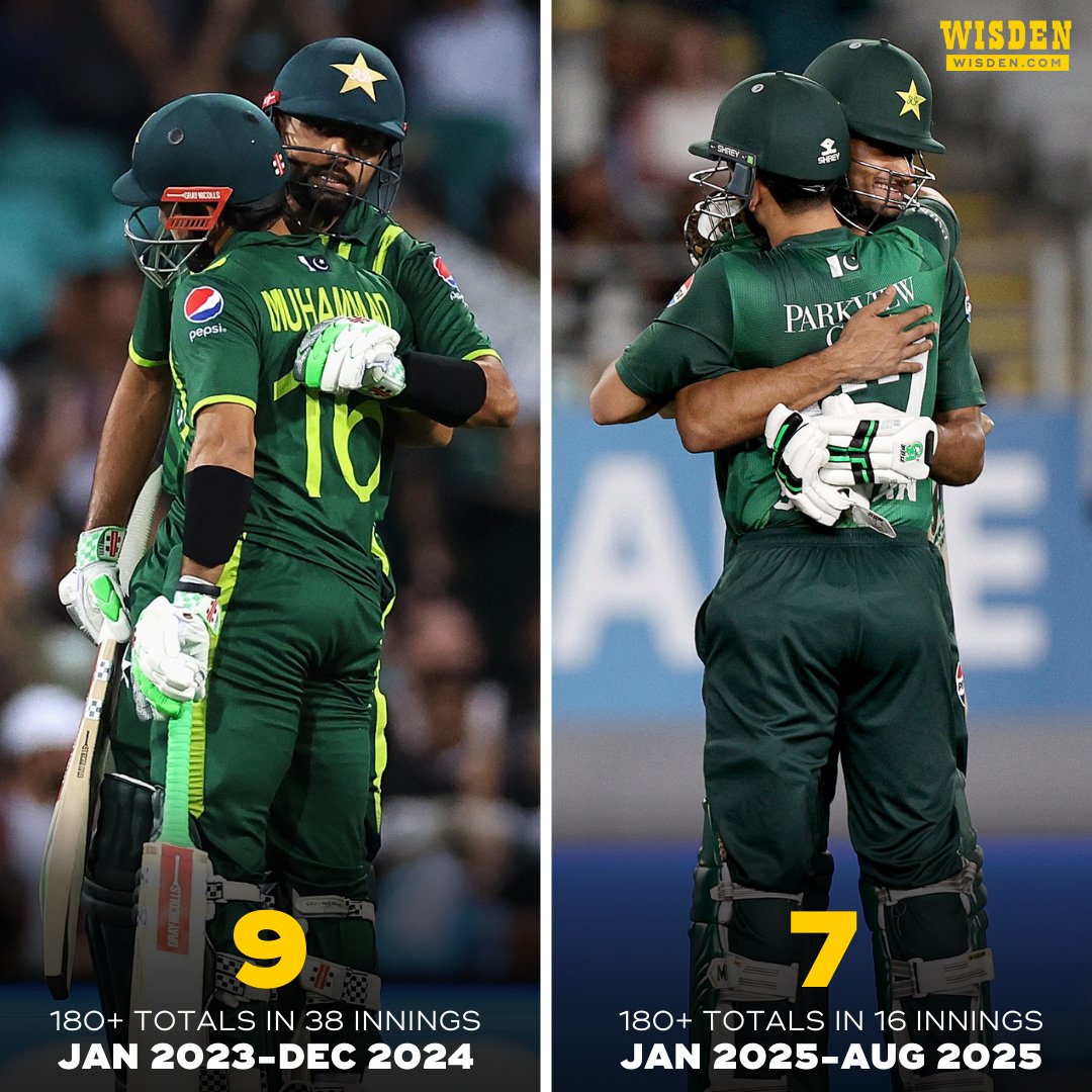 Following two unsettled years in T20Is, Pakistan chose to move past Babar Azam and Mohammad Rizwan. 

Initial signs suggest the risk is paying off, writes <a href="/swaris16/">Sarah Waris</a>. 

#PAKvAFG #Cricket