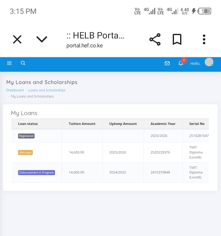 Afternoon id.no 418592495, kindly 
Assist year2024/2025 collum ya tuition mmeaka ya upkeep kindly assistance needed nimekaa kwa block sana