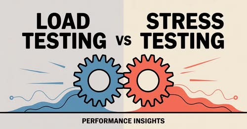 AegisSoftTech's tweet image. 88% of users abandon slow apps.
💥 Load Testing = handle peak normal traffic
💥 Stress Testing = survive beyond limits
🚀 Both are critical for uptime & user trust.
Read the full breakdown 👇
bit.ly/41x48NC
#PerformanceTesting #DevOps #QA #SaaS