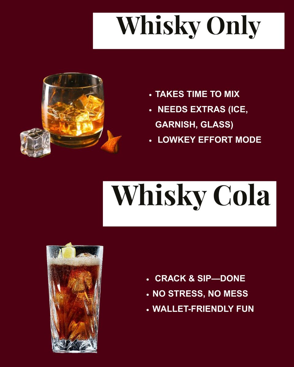 GandTke's tweet image. Be honest… how do you usually pull up to the function? #TasteOfTogetherness #RemixWhiskyCola #WhiskyCola #GandT #GandTKE