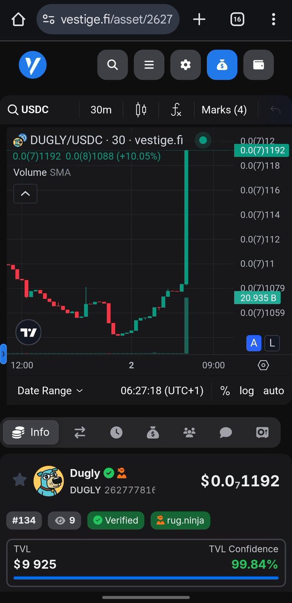 Duglyalgo's tweet image. 🚀🚀🚀
